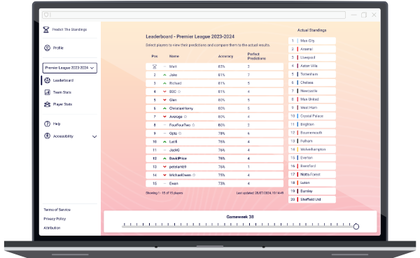Predict the Standings website screenshot